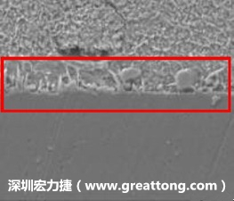 電子制造，深圳宏力捷(m.ahsyty.com)問題板切片