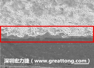 電子制造，深圳宏力捷(m.ahsyty.com)問題板切片