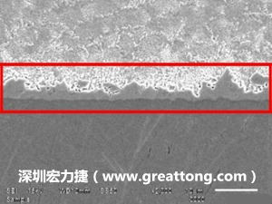 電子制造，深圳宏力捷(m.ahsyty.com)良品板切片