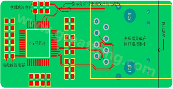 一體化連接器的網口PCB設計布局、布線參考圖-深圳宏力捷