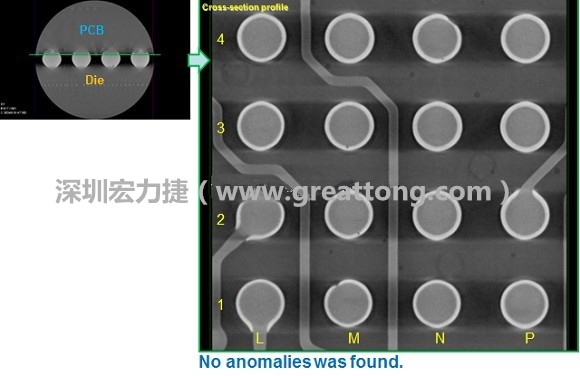 下圖為使用【3D X-Ray CT】掃描BGA封裝后指定觀察PCB面的錫球品質結果。