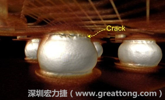 下圖為其他案例有錫球破裂(Crack)使用CT掃描后所呈現出來的樣貌。 