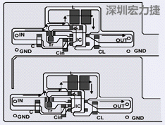圖2：升壓電路的PCB設計示例。